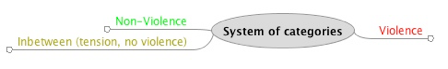 system9